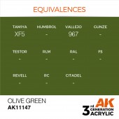 AK Interactive AK11147 Olive Green 17ml