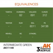 AK Interactive AK11149 Intermediate Green 17ml