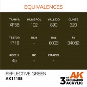 AK Interactive AK11158 Reflective Green 17ml