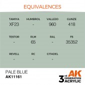 AK Interactive AK11161 Pale Blue 17ml