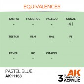 AK Interactive AK11168 Pastel Blue 17ml