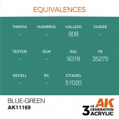 AK Interactive AK11169 Blue-Green 17ml