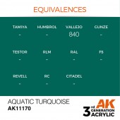 AK Interactive AK11170 Aquatic Turquoise 17ml