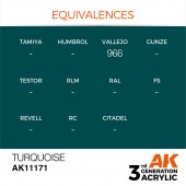AK Interactive AK11171 Turquoise 17ml