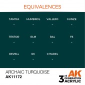 AK Interactive AK11172 Archaic Turquoise 17ml