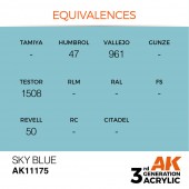 AK Interactive AK11175 Sky Blue 17ml