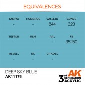 AK Interactive AK11176 Deep Sky Blue 17ml