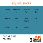 AK Interactive AK11177 Ducat Blue 17ml