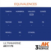 AK Interactive AK11179 Ultramarine 17ml