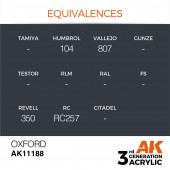 AK Interactive AK11188 Oxford 17ml