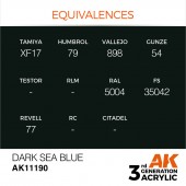AK Interactive AK11190 Dark Sea Blue 17ml