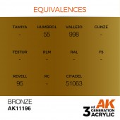 AK Interactive AK11196 Bronze 17ml