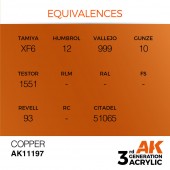 AK Interactive AK11197 Copper 17ml