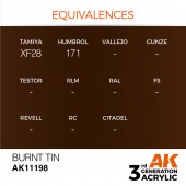 AK Interactive AK11198 Burnt Tin 17ml