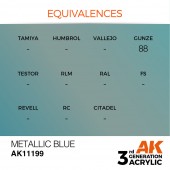 AK Interactive AK11199 Metallic Blue 17ml