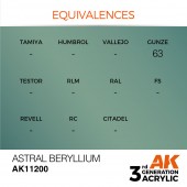 AK Interactive AK11200 Astral Beryllium 17ml