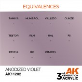 AK Interactive AK11202 Anodized Violet 17ml