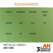 AK Interactive AK11205 Metallic Green 17ml