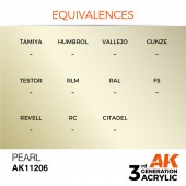 AK Interactive AK11206 Pearl 17ml