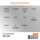 AK Interactive AK11207 Aluminium 17ml