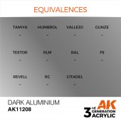 AK Interactive AK11208 Dark Aluminium 17ml
