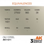 AK Interactive AK11211 Oily Steel 17ml