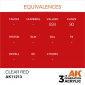 AK Interactive AK11213 Clear Red 17ml