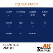 AK Interactive AK11214 Clear Blue 17ml