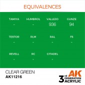 AK Interactive AK11216 Clear Green 17ml