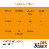 AK Interactive AK11217 Clear Yellow 17ml