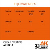 AK Interactive AK11218 Clear Orange 17ml