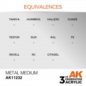 AK Interactive AK11232 Metal Medium 17ml