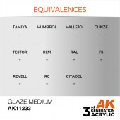 AK Interactive AK11233 Glaze Medium 17ml