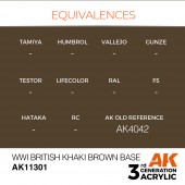 AK Interactive AK11301 WWI British Khaki Brown Base