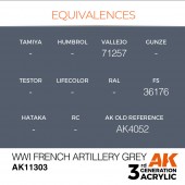 AK Interactive AK11303 WWI French Artillery Grey