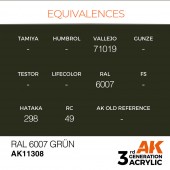 AK Interactive AK11308 RAL 6007 Grun
