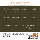AK Interactive AK11310 RAL 6003 Olivgrun opt.2