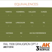 AK Interactive AK11314 RAL 7008 Graugrun Opt 2