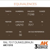 AK Interactive AK11315 RAL 7017 Dunkelbraun