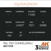 AK Interactive AK11316 RAL 7021 Dunkelgrau