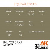 AK Interactive AK11317 RAL 7027 Grau