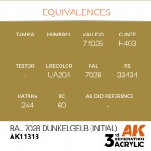 AK Interactive AK11318 RAL 7028 Dunkelgelb (Initial)