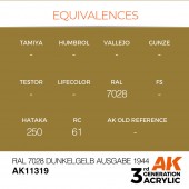 AK Interactive AK11319 RAL 7028 Dunkelgelb Ausgabe 1944