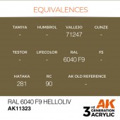 AK Interactive AK11323 RAL 6040 F9 Helloliv