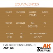 AK Interactive AK11326 RAL 8031 F9 Sandbraun