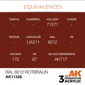 AK Interactive AK11328 RAL 8012 Rotbraun