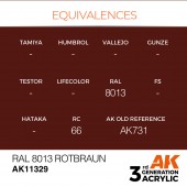 AK Interactive AK11329 RAL 8013 Rotbraun