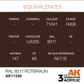 AK Interactive AK11330 RAL 8017 Rotbraun