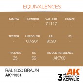 AK Interactive AK11331 RAL 8020 Braun