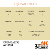 AK Interactive AK11333 Cremeweiss